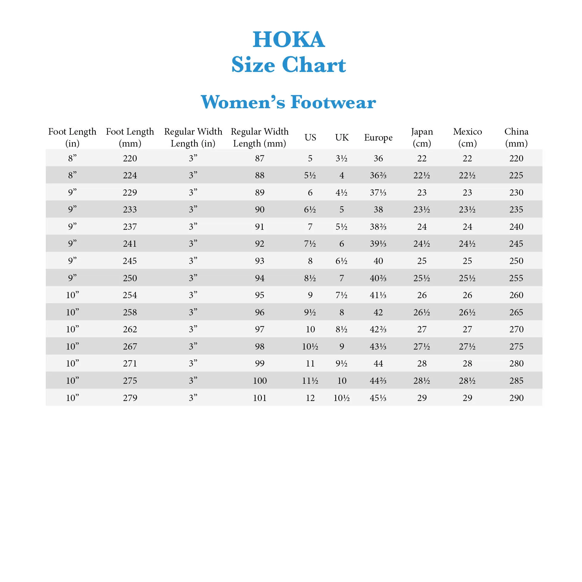 Hoka Torrent 3