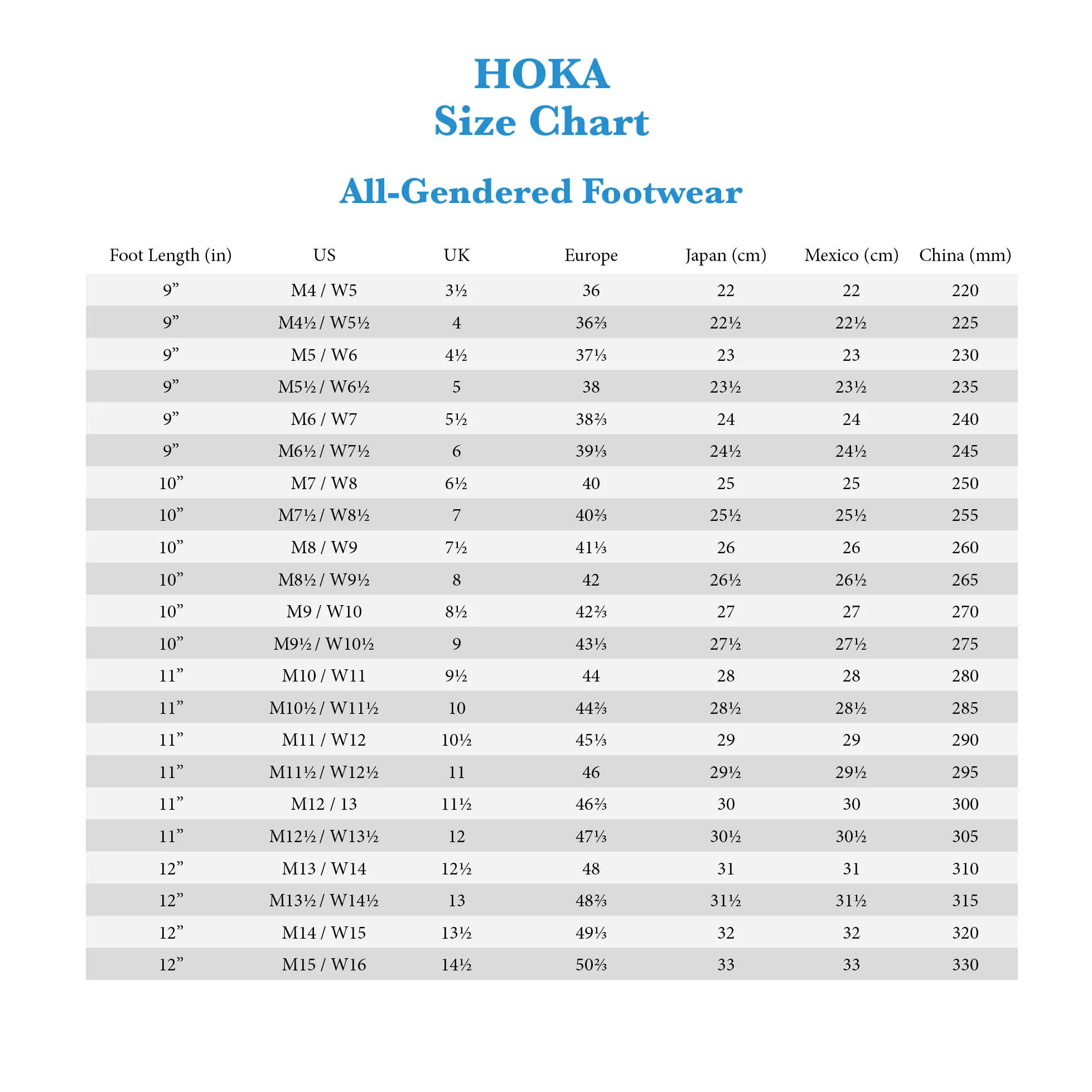 Hoka Torrent 3